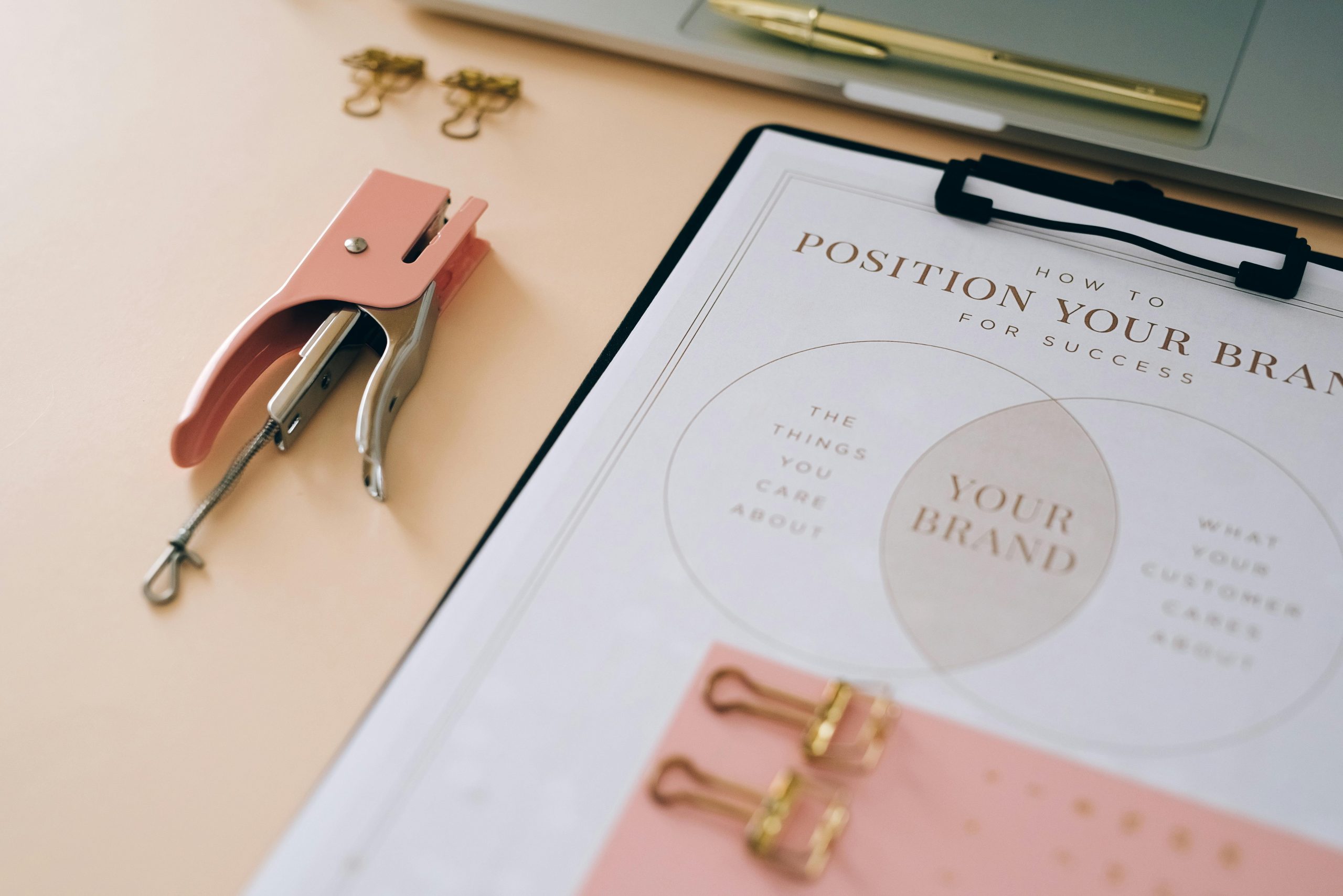 How to Develop a Strong Brand Identity for Your Business